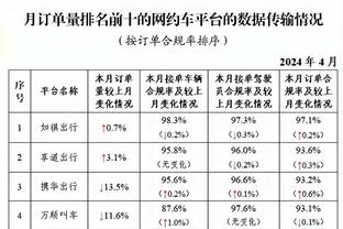 哈尔腾施泰因：和浓眉抢篮板要打出强硬对抗 心态上也要保持好