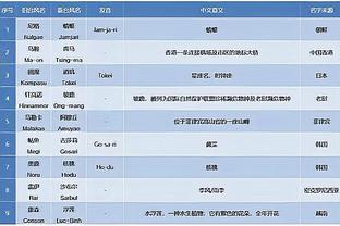 安东尼：我当时并不想离开尼克斯 菲尔-杰克逊把我赶走了