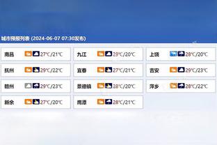 瓜迪奥拉迎来53岁生日，14年教练生涯共率队夺得37座冠军