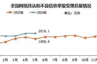 本赛季英超最佳引援是？詹俊：麦卡帕尔默赖斯都出色，个人选赖斯