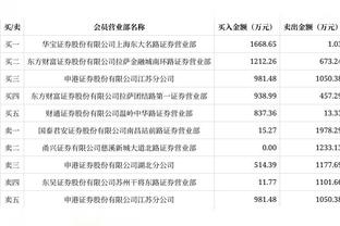 本赛季英超最佳进攻型中场球员排行：麦迪逊第一，帕尔默次席