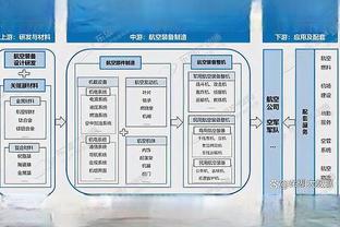 江南app邀请码